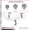 Service Caster 6 Inch Semi Steel Cast Iron Caster Set with Ball Bearings 2 Swivel 2 Rigid SCC-20S620-SSB-2-R-2 - alternate 2